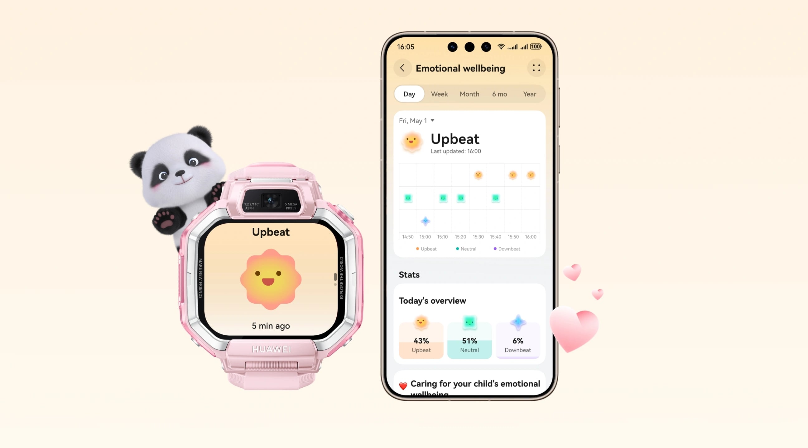 Por qué los padres en China prefieren relojes inteligentes antes que celulares para sus hijos