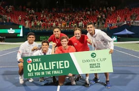 Potencias mundiales y rivales muy conocidos: el escenario que espera a Chile en las Finales de la Copa Davis