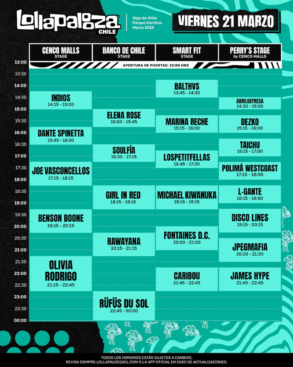 Lollapalooza Chile 2025: programación de artistas y sus horarios - La ...