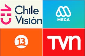Grandes canales de TV al cierre 2024: Mega aumenta ganancias y los demás anotan fuertes pérdidas lideradas por la de TVN
