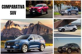 Ford Territory vs Hyundai Tucson vs Kia Sportage vs Haval H6 vs Toyota RAV4