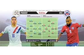 La Roja cree en los milagros: Chile va por su primera final en Asunción