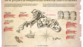 A casi 30 años de iniciada: fallo de la Corte Suprema reactiva búsqueda de tesoro español en Juan Fernández