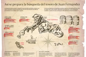 A casi 30 años de iniciada: fallo de la Corte Suprema reactiva búsqueda de tesoro español en Juan Fernández
