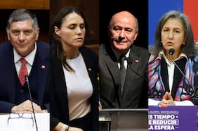 Los ministros mejor y peor evaluados del gabinete de Kast, según Cadem