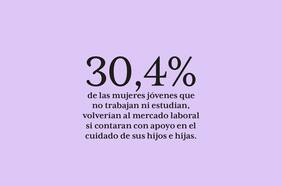 Mujeres jóvenes: maternidad e inserción laboral