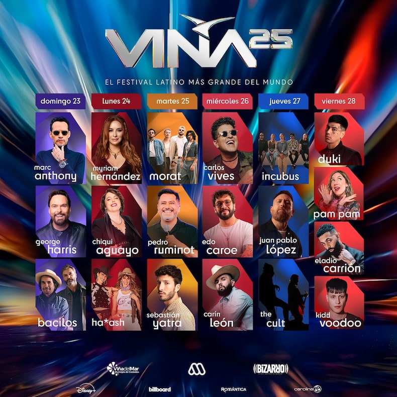 Artistas del Festival de Viña 2025