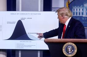 “No vamos a importar un virus”: libro asegura que Trump propuso mandar a Guantánamo a estadounidenses con Covid-19