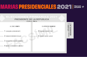 Candidatos presidenciales: La propuesta “estrella” que destacan de su programa