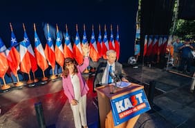 El futuro republicano y el test a Kast para liderar un gobierno de derecha