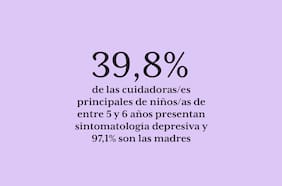 Depresión y madres de preescolares