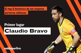 #Top5ArquerosChilenos: Bravo arrasa en las urnas para coronarse el rey de reyes