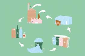 Las plataformas que ayudan a reciclar en pandemia