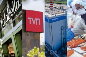 Empresas en Chile suben sus ganancias casi 17% en el primer semestre y entre las estatales TVN redujo sus pérdidas