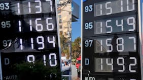 Chile encabeza alza de los combustibles en la OCDE tras salto del petróleo, pero tiene uno de los precios más bajos del bloque