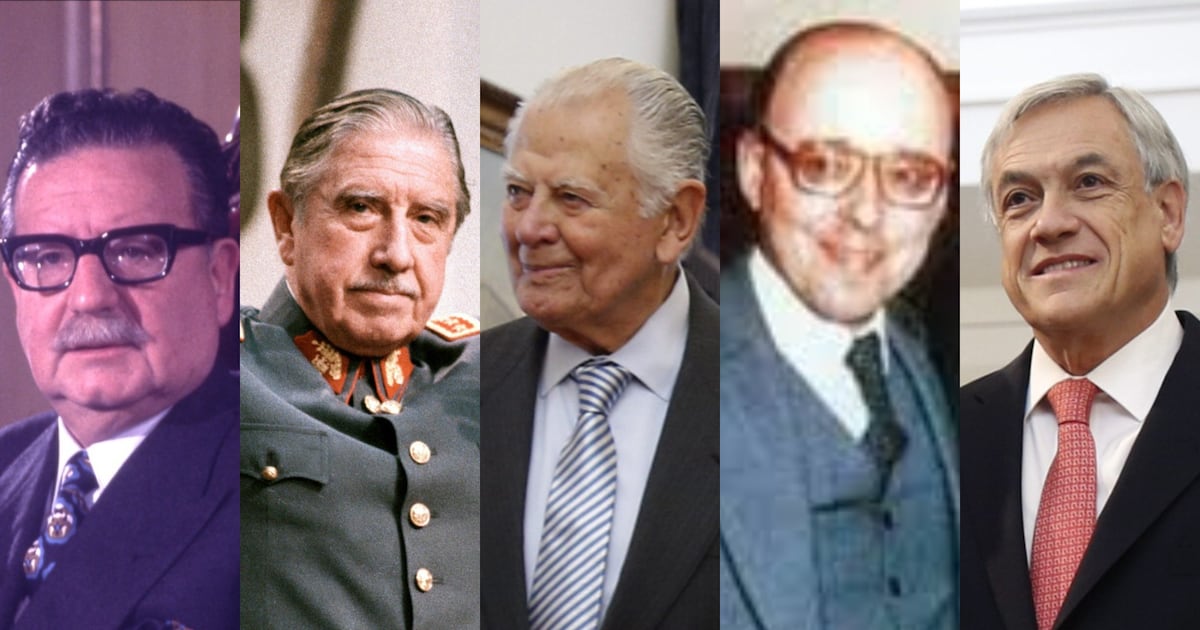 Presidenciales 2025: ¿Por quiénes votarían Allende, Pinochet, Aylwin, Guzmán y Piñera?