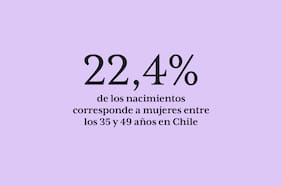 Maternidad tardía