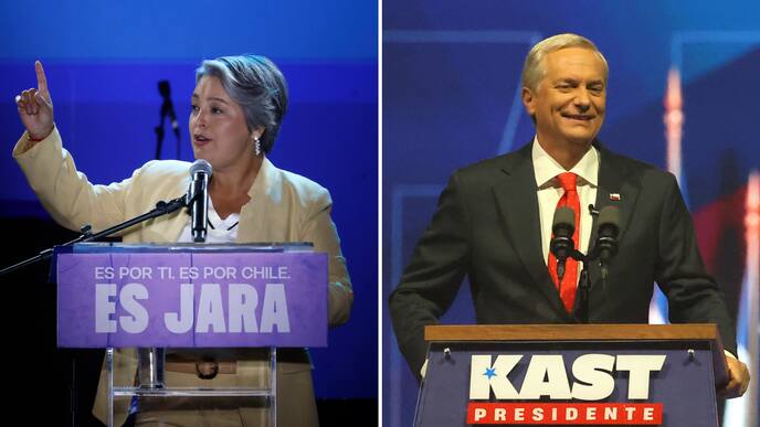 Jara y Kast pasan a segunda vuelta con estrecho resultado y se consolida giro a la derecha en el Congreso