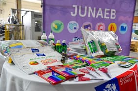 Útiles Escolares de Junaeb: ¿Cuándo se entregan y cuáles alumnos los reciben?