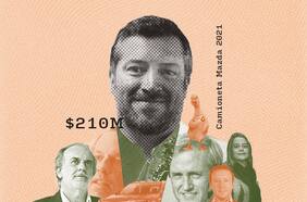 Zoom a los presidenciables: Sebastián Sichel