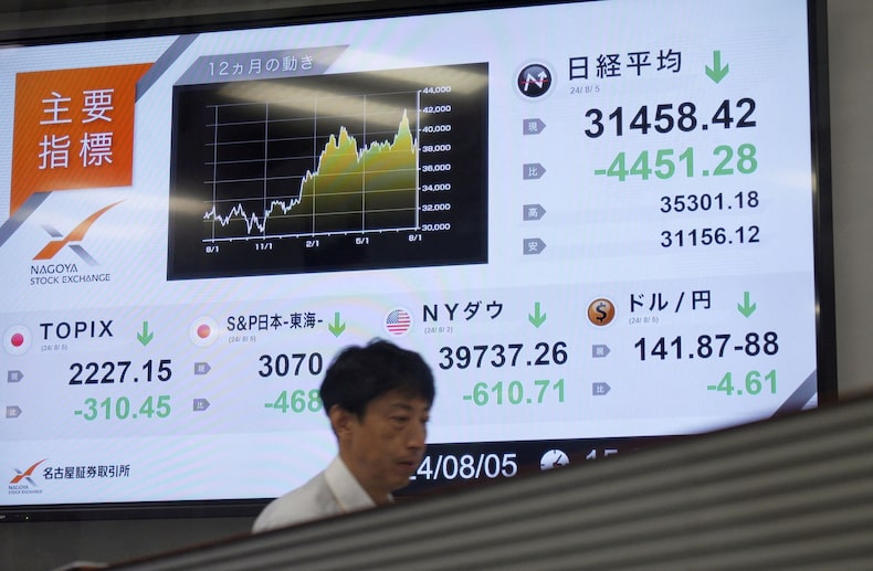 A monitor displays Japan's Nikkei share average at Nagoya Stock Exchange in Nagoya