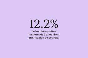 Niños, niñas y pobreza