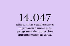 La importancia de cuidar la infancia