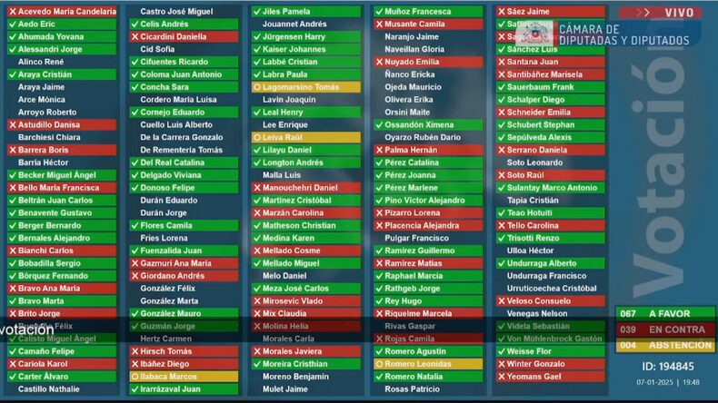 Interpelación Aguilera