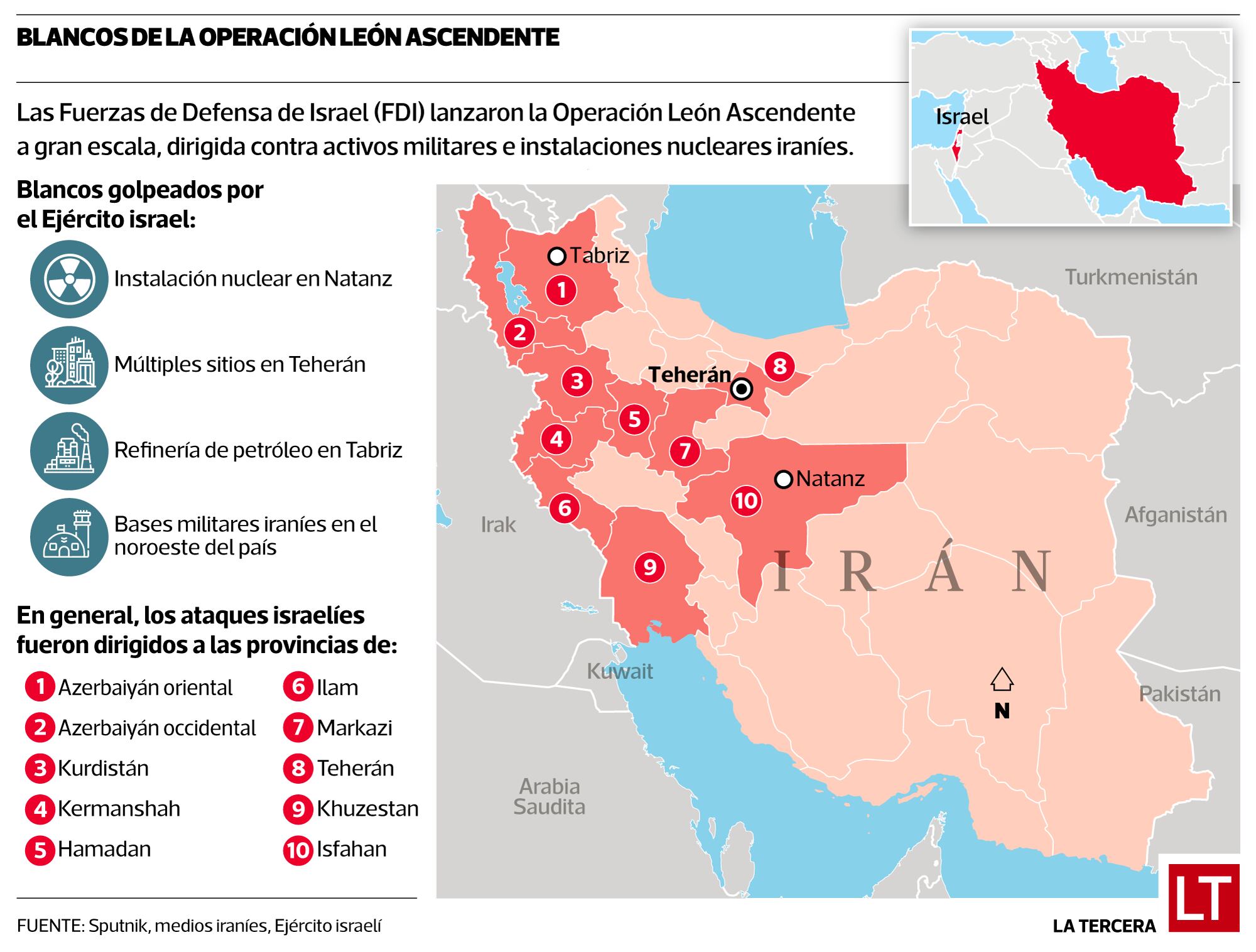 Qué se sabe de los ataques con misiles entre Israel e Irán