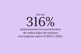 Migración y derechos de niños, niñas y madres