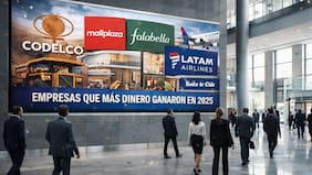 Empresas cierran 2025 con ganancias por más de US$32 mil millones y Codelco anota las mayores utilidades