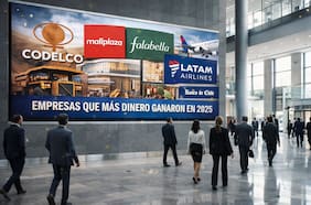 Empresas cierran 2025 con ganancias por más de US$32 mil millones y Codelco anota las mayores utilidades