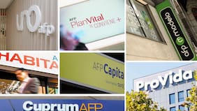 El impacto negativo en los fondos de pensiones de la primera semana del conflicto en Medio Oriente