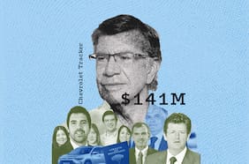 Zoom a los presidenciables: Joaquín Lavín