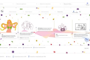El Musicline aborda la mayoría de los hitos de la música desde sus comienzos.