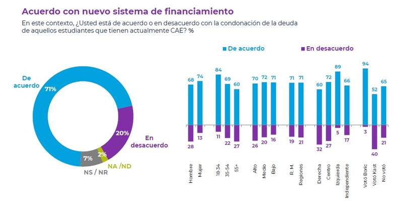 OCTUBRE 2 2024 CADEM