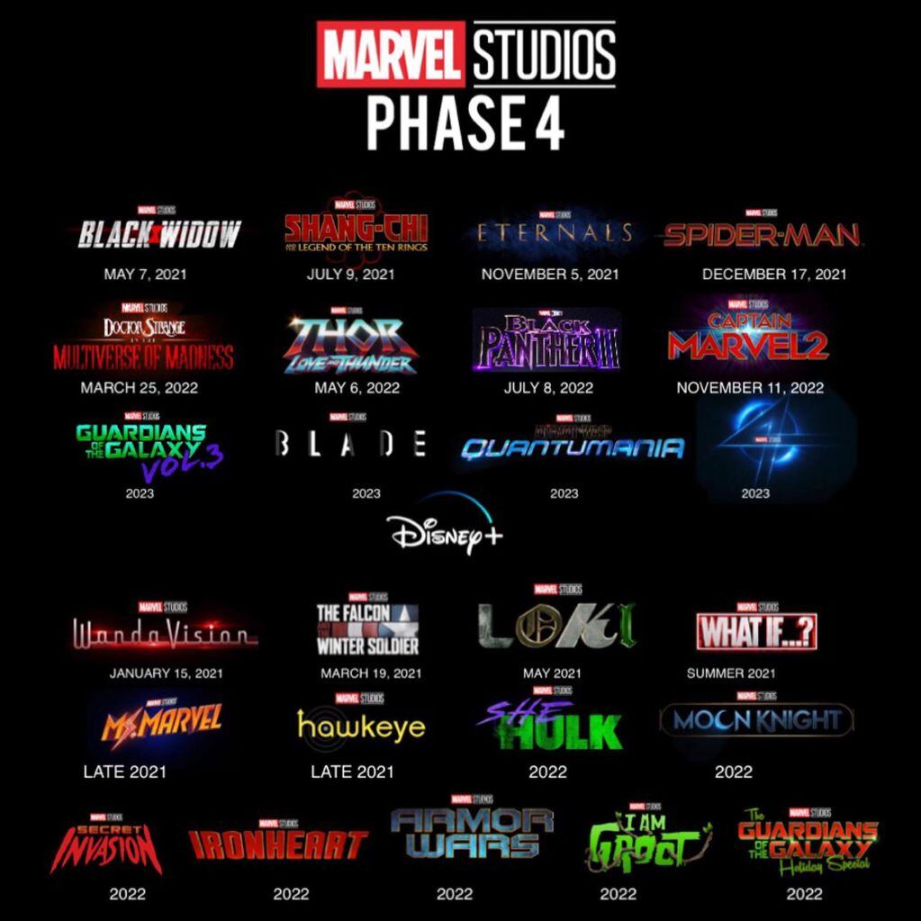 Marvel Fase 4